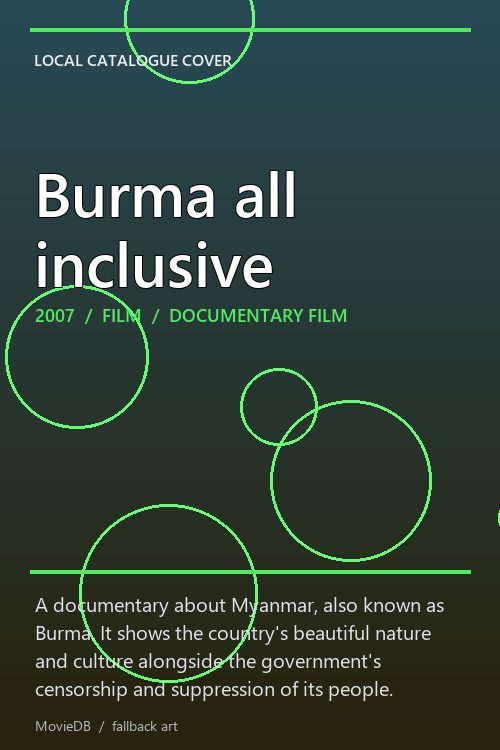 Burma all inclusive poster