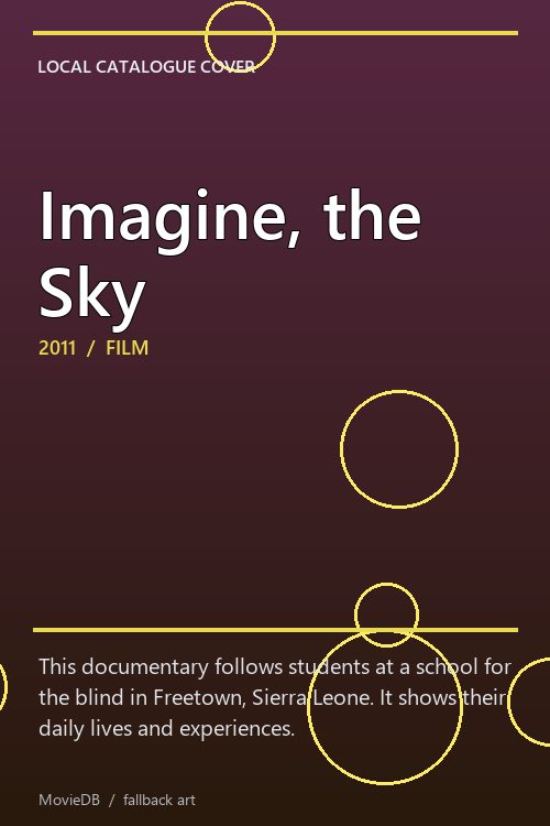 Imagine, the Sky poster