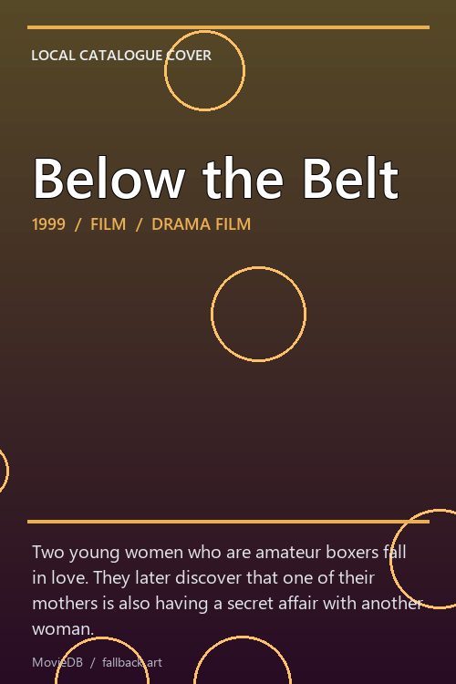 Below the Belt poster