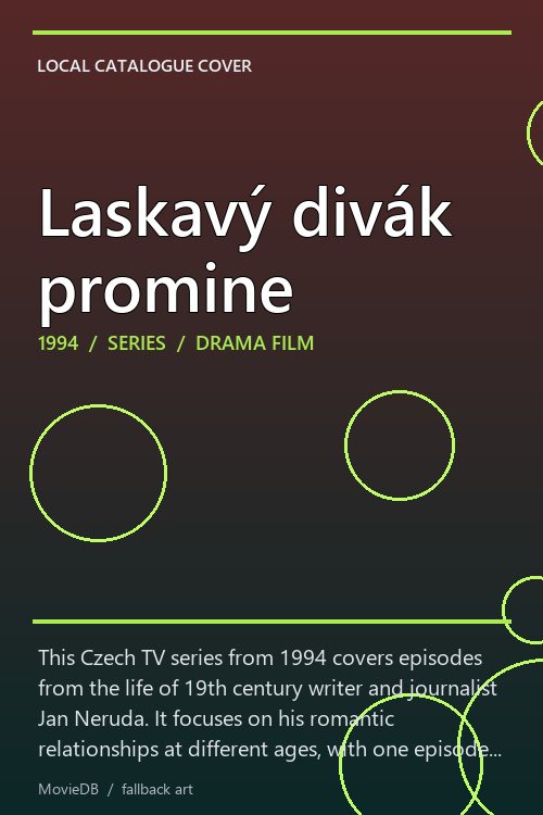 Laskavý divák promine poster