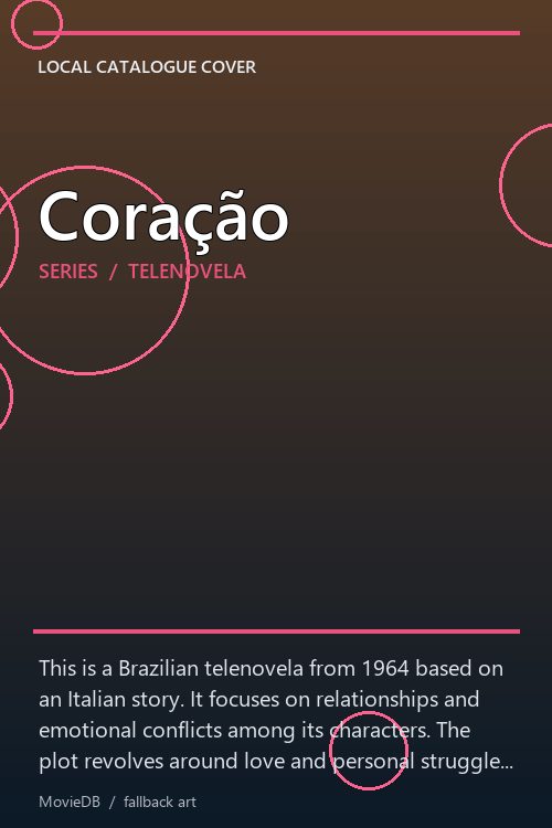 Coração poster