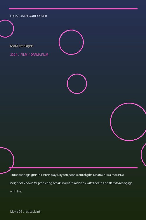 Daqui p'ra alegria poster
