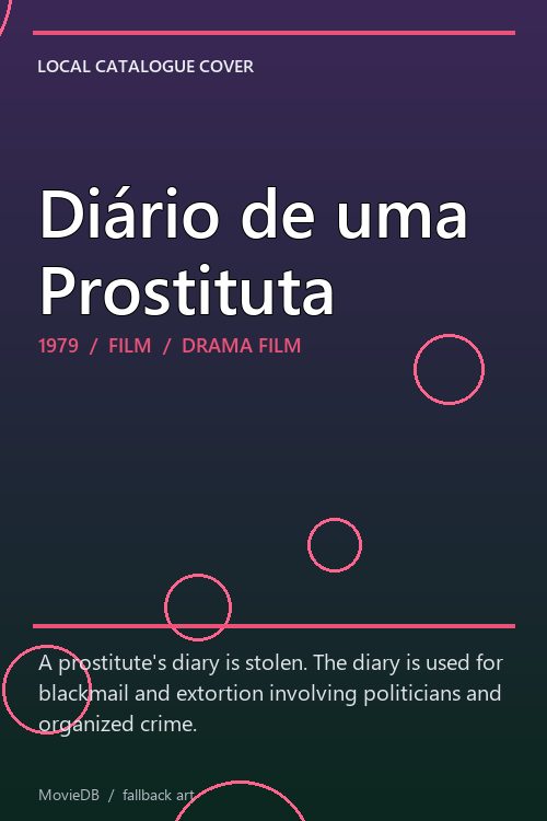 Diário de uma Prostituta poster