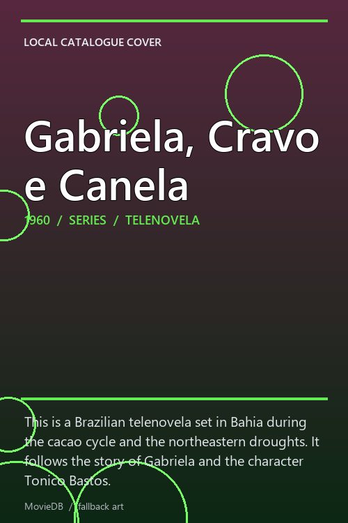 Gabriela, Cravo e Canela poster