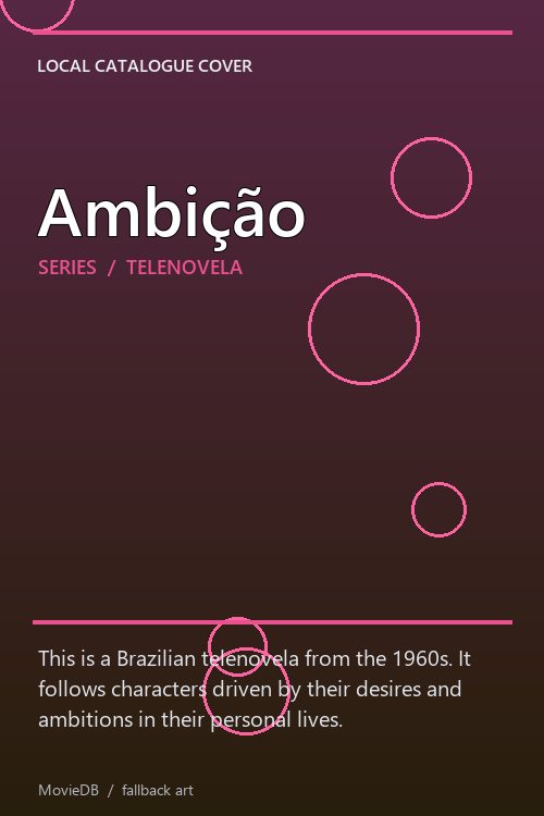 Ambição poster