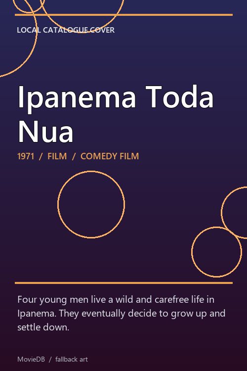 Ipanema Toda Nua poster