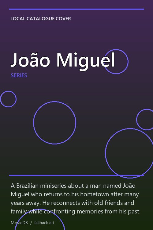 João Miguel poster
