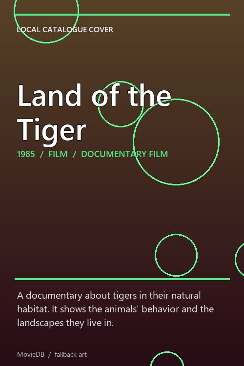 Land of the Tiger poster
