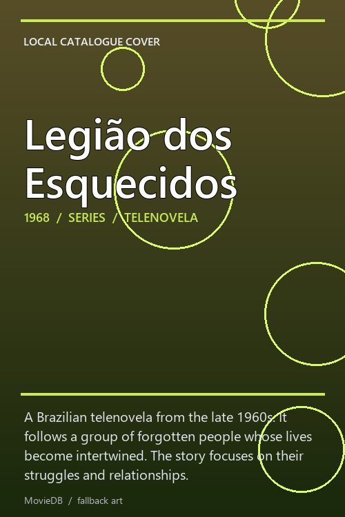 Legião dos Esquecidos poster