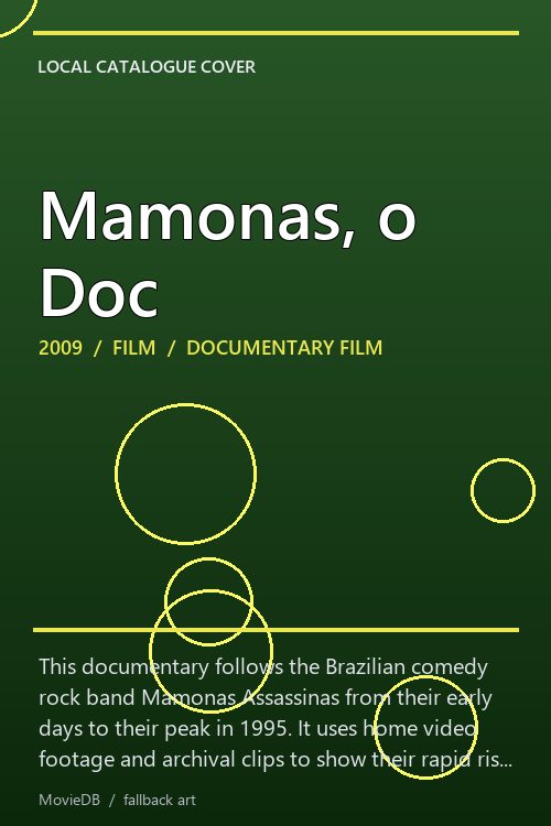 Mamonas, o Doc poster