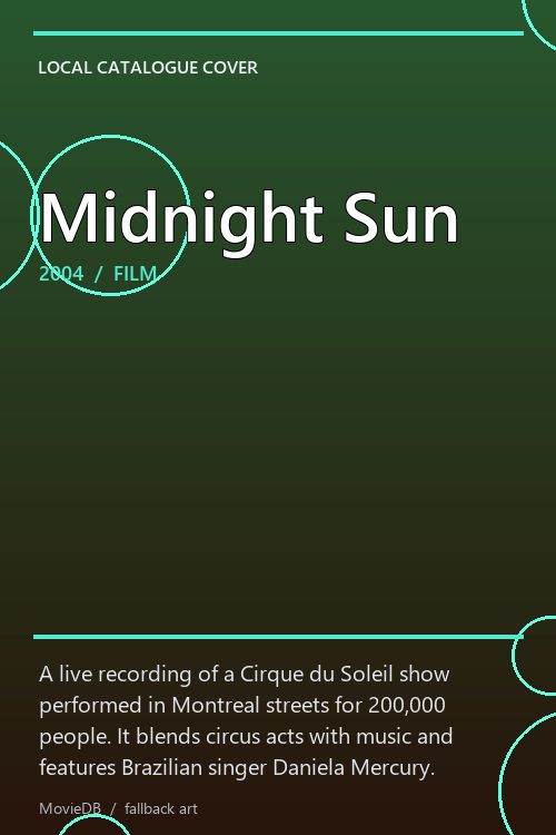 Midnight Sun poster