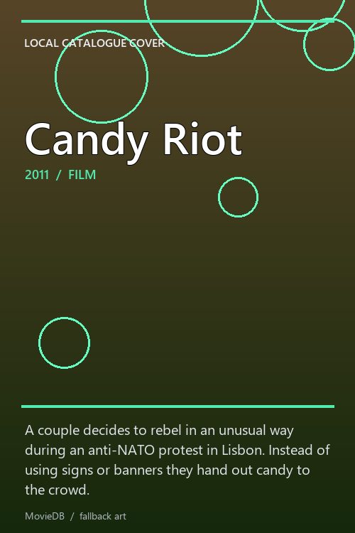 Candy Riot poster
