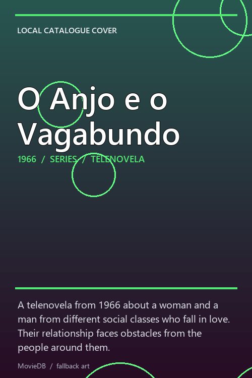 O Anjo e o Vagabundo poster