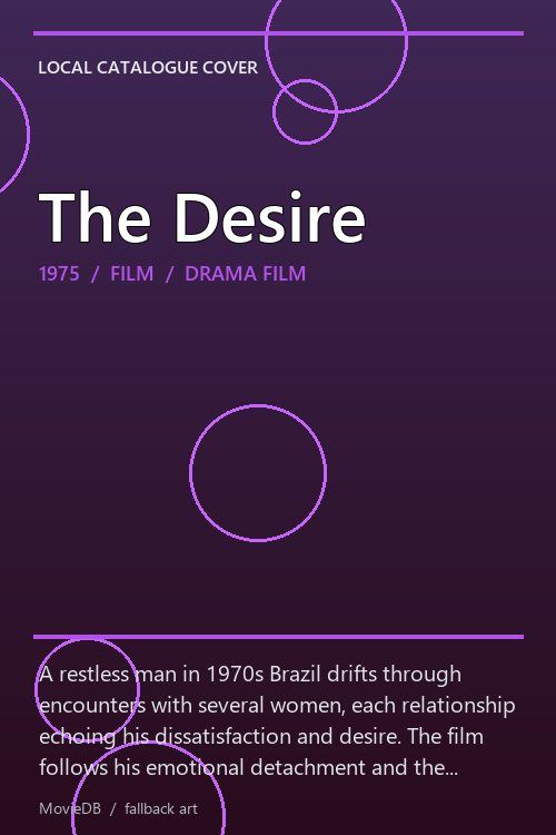 The Desire poster