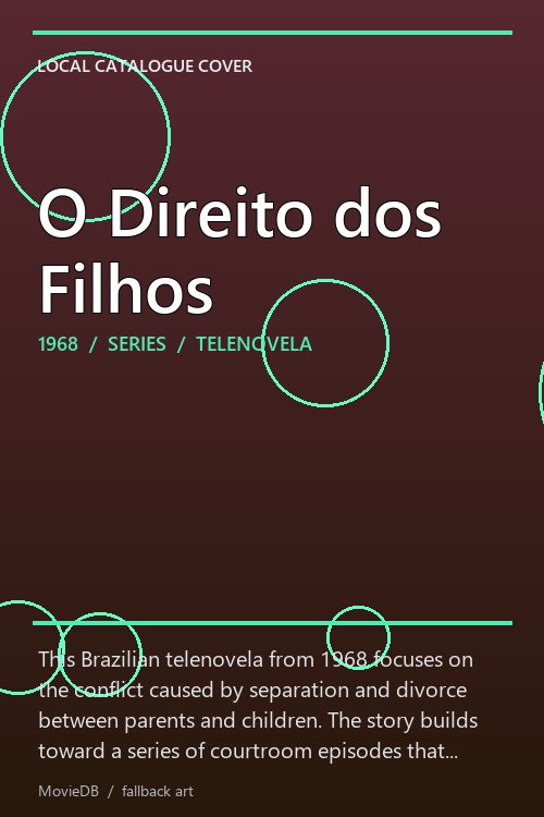 O Direito dos Filhos poster