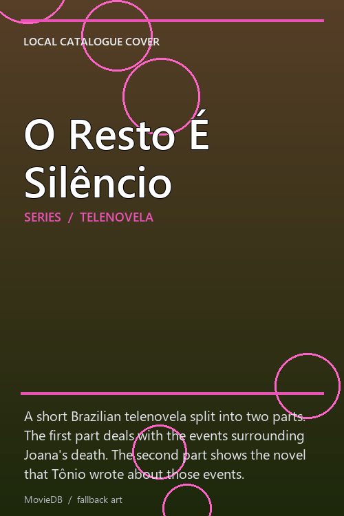 O Resto É Silêncio poster