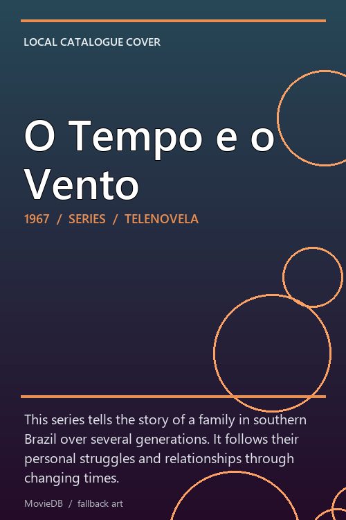 O Tempo e o Vento poster