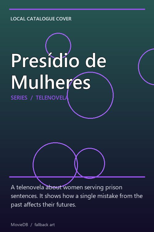Presídio de Mulheres poster