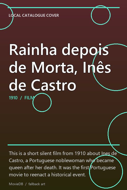 Rainha depois de Morta, Inês de Castro poster