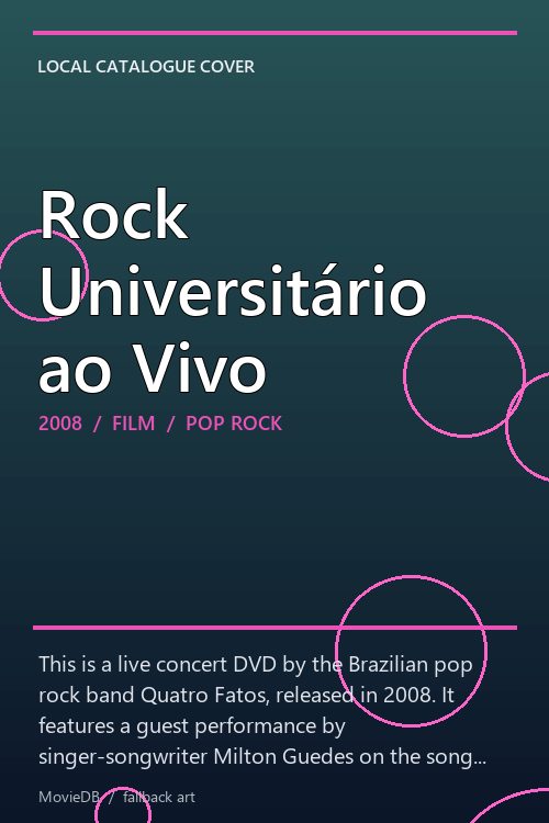 Rock Universitário ao Vivo poster