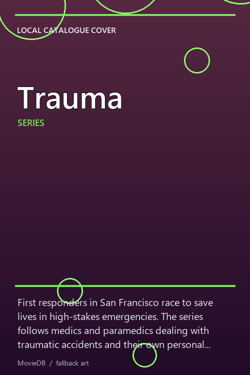 Trauma poster