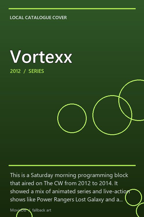 Vortexx poster