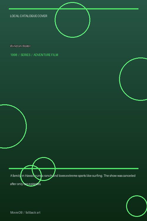 Wind on Water poster