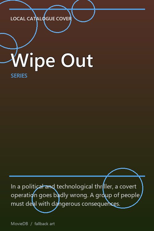 Wipe Out poster