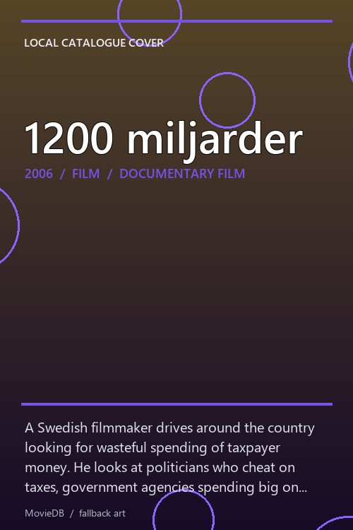 1200 miljarder poster
