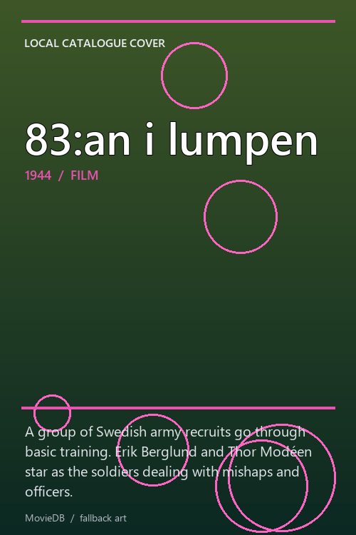 83:an i lumpen poster