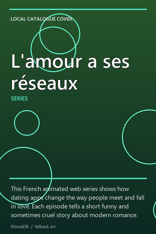 L'amour a ses réseaux poster