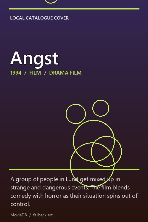 Angst poster