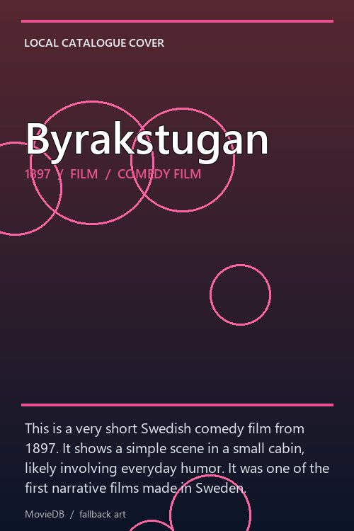 Byrakstugan poster