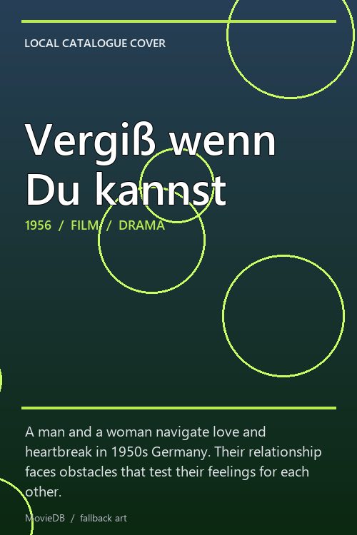 Vergiß wenn Du kannst poster