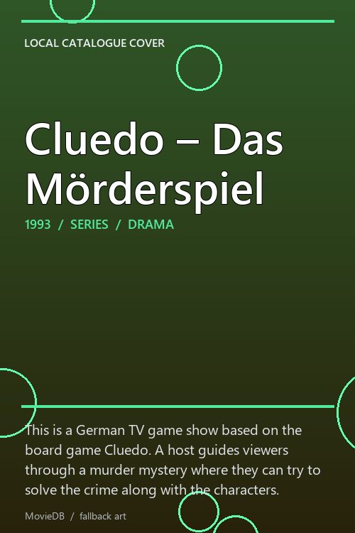 Cluedo – Das Mörderspiel poster
