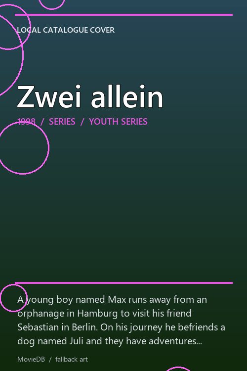 Zwei allein poster