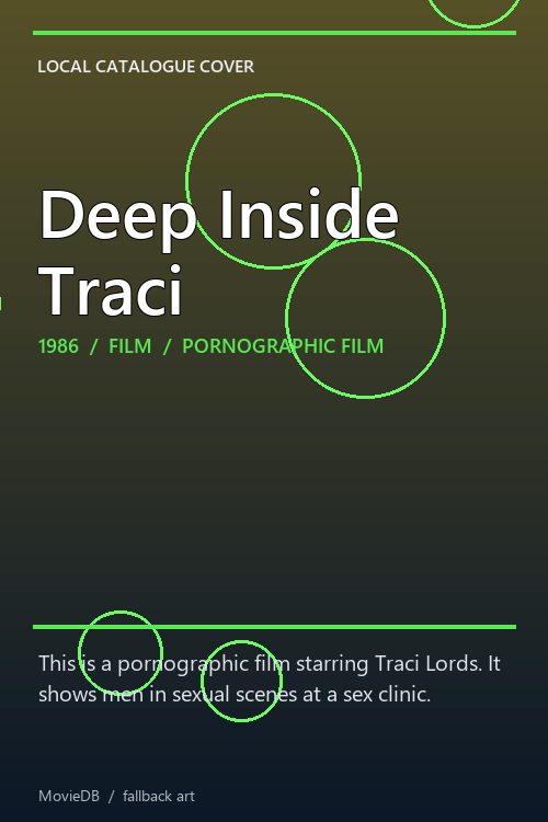 Deep Inside Traci poster
