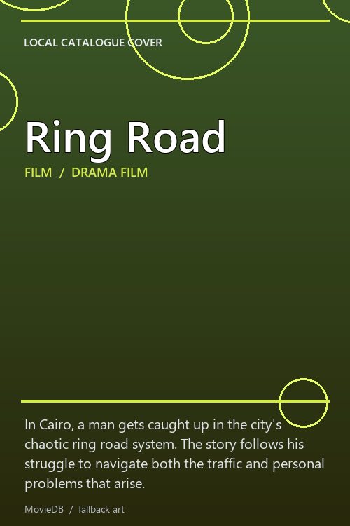 Ring Road poster