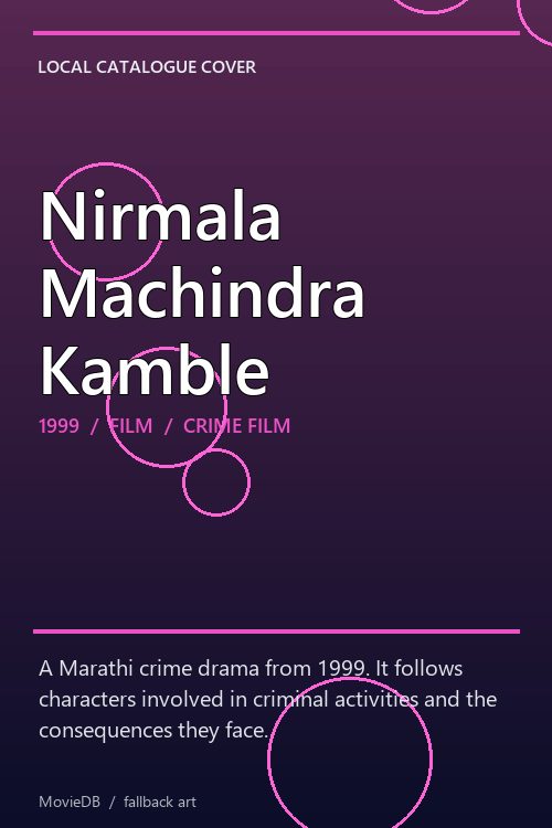 Nirmala Machindra Kamble poster
