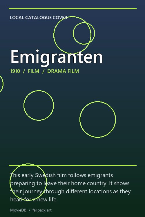 Emigranten poster