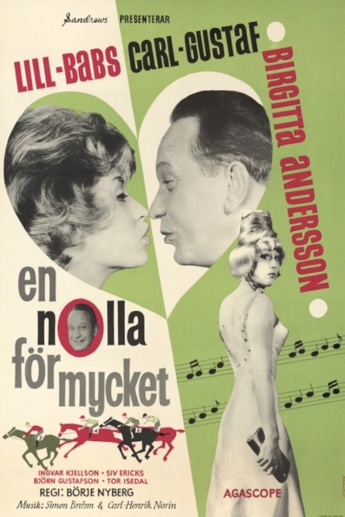 En nolla för mycket poster