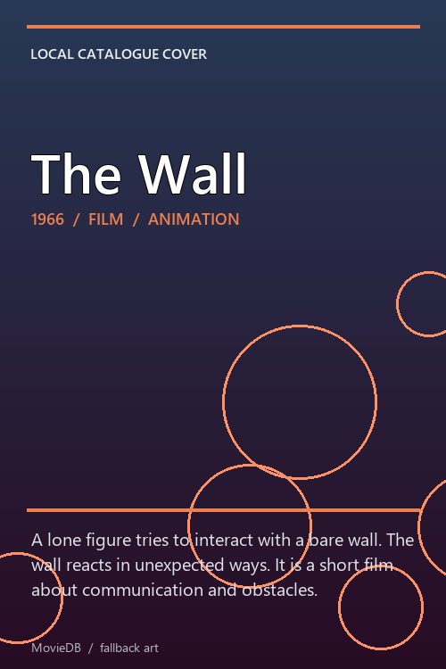 The Wall poster