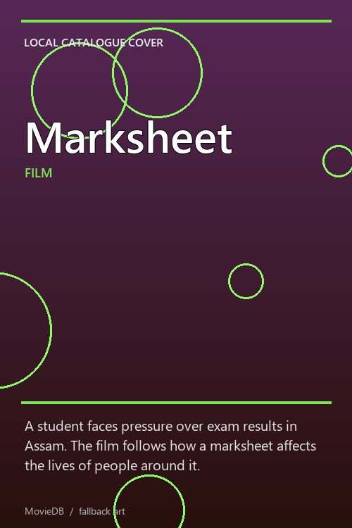 Marksheet poster