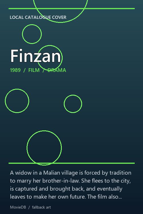 Finzan poster
