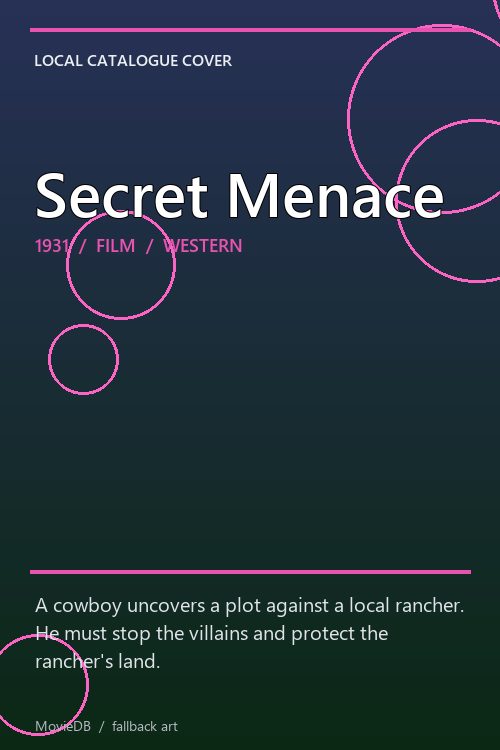 Secret Menace poster
