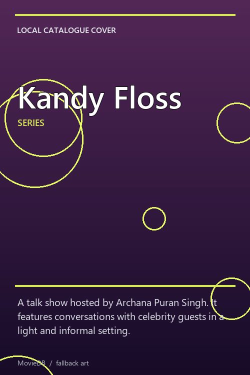 Kandy Floss poster