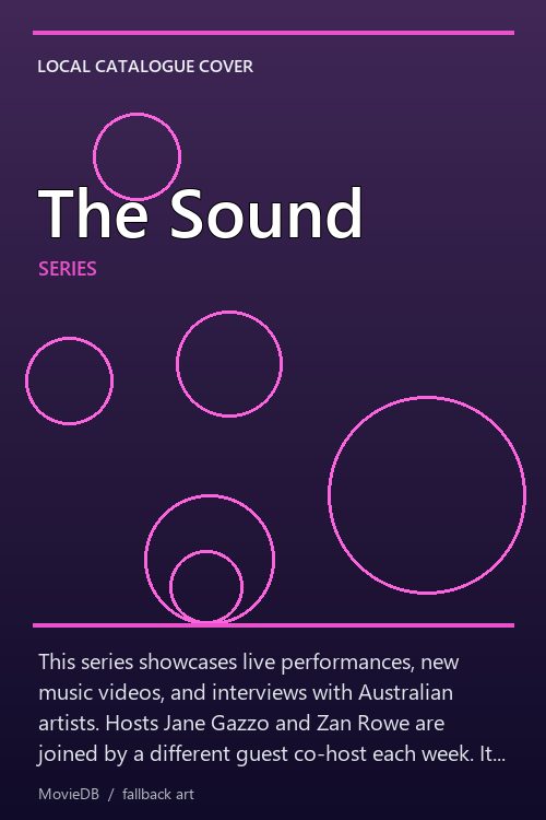 The Sound poster