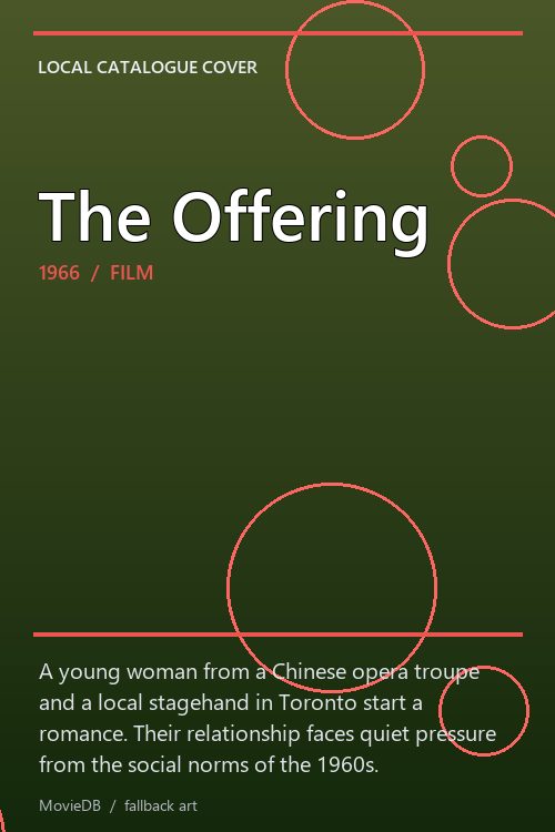 The Offering poster