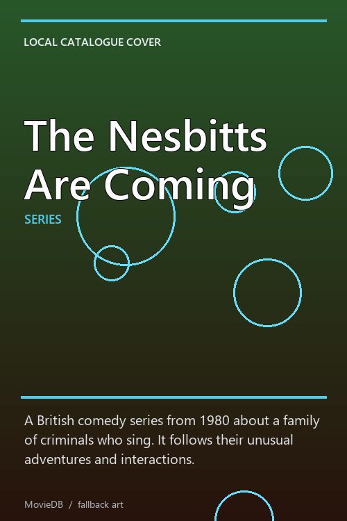 The Nesbitts Are Coming poster