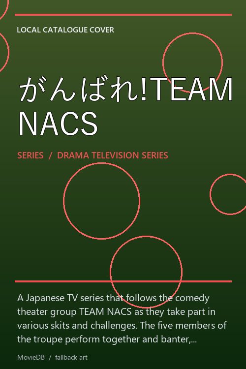 がんばれ!TEAM NACS poster